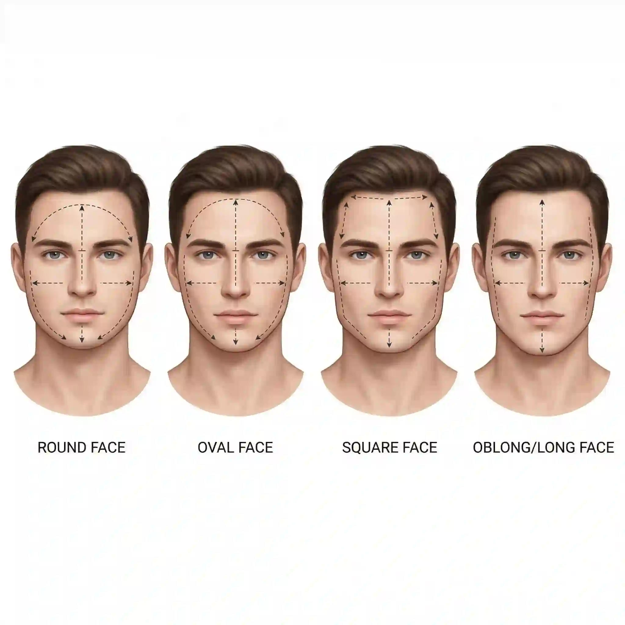 Comparing face measurements to identify round oval square or oblong face shape for beard selection